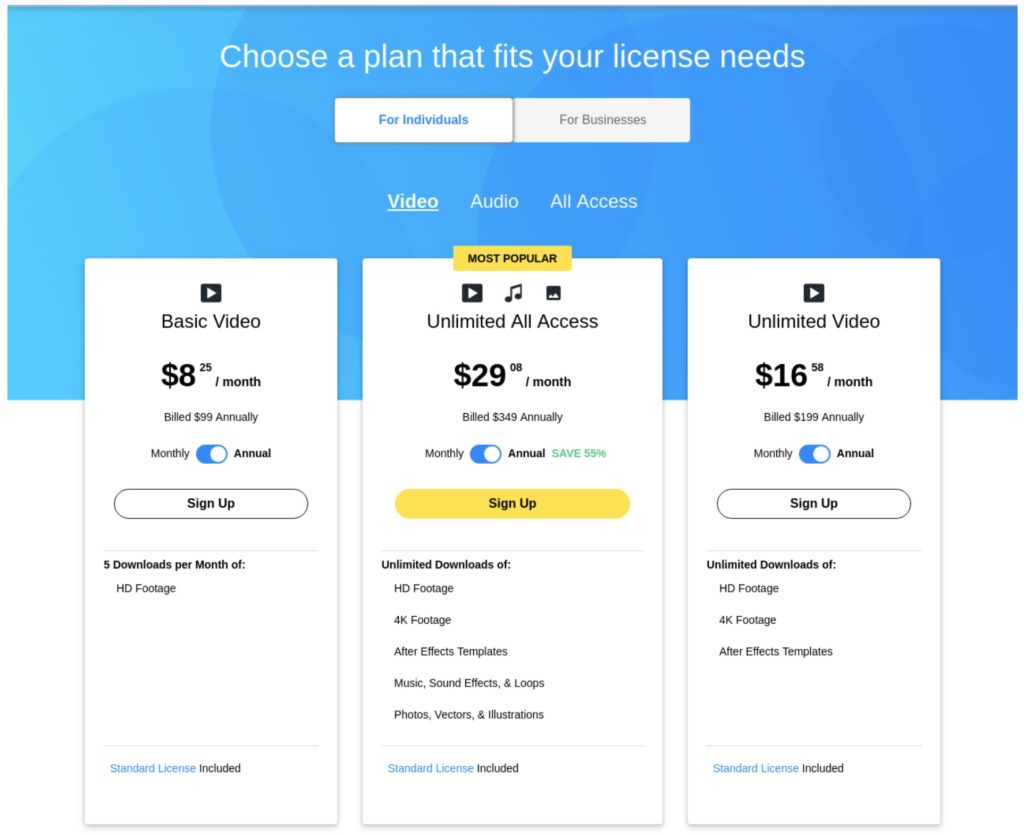 What Is the Difference Between Storyblock and Storyblocks Platforms?