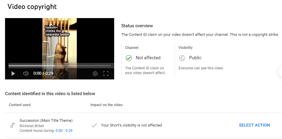 Using Copyrighted Music in YouTube Shorts: What’s Allowed and What’s Not