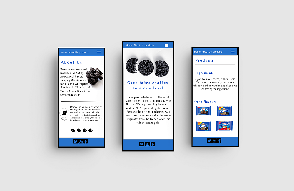 Behance Profile Behance