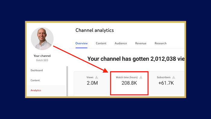 Kod zme canavar yk m youtube dashboard Amerikan Dolar semek Saman