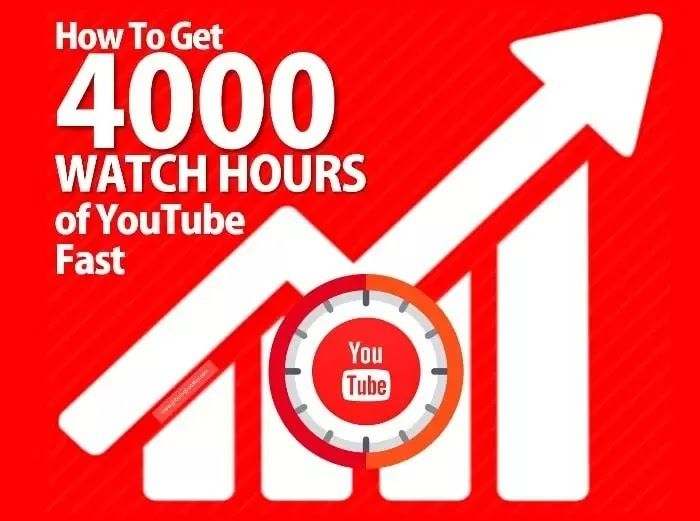 9 Ways To Get 4000 Watch Hours on YouTube Fast To Apply Monetization in 