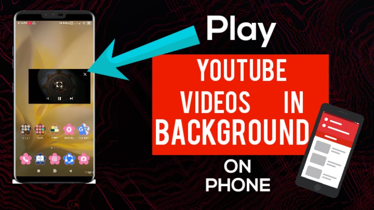 Watching YouTube Videos in the Background on Android: A How-To Guide