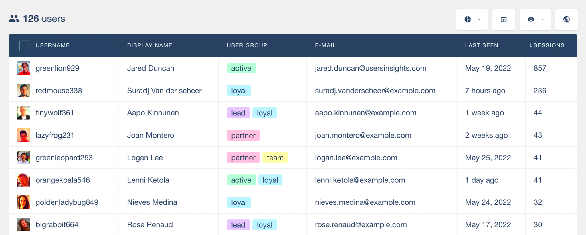 How to Create a Custom WordPress User Dashboard  Users Insights