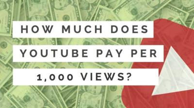 How Much Does YouTube Pay for 10,000 Views? A Breakdown of Earnings