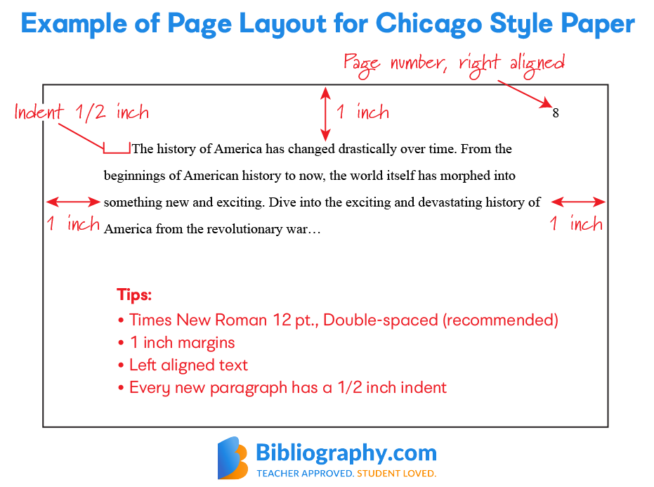 citing an image chicago style  rcsteelpetsupplies