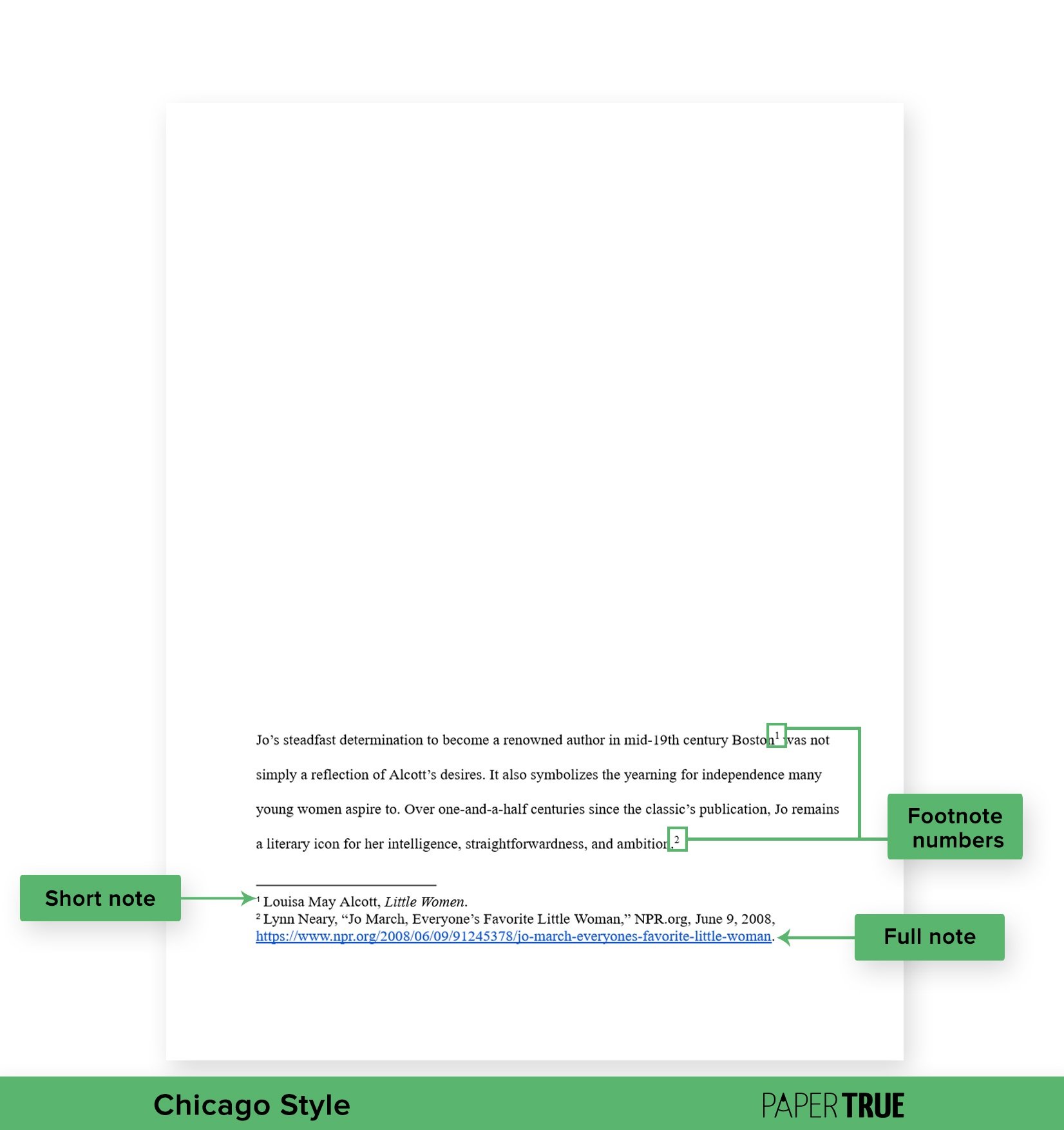 How to Properly Cite a YouTube Video in Chicago Footnote Style