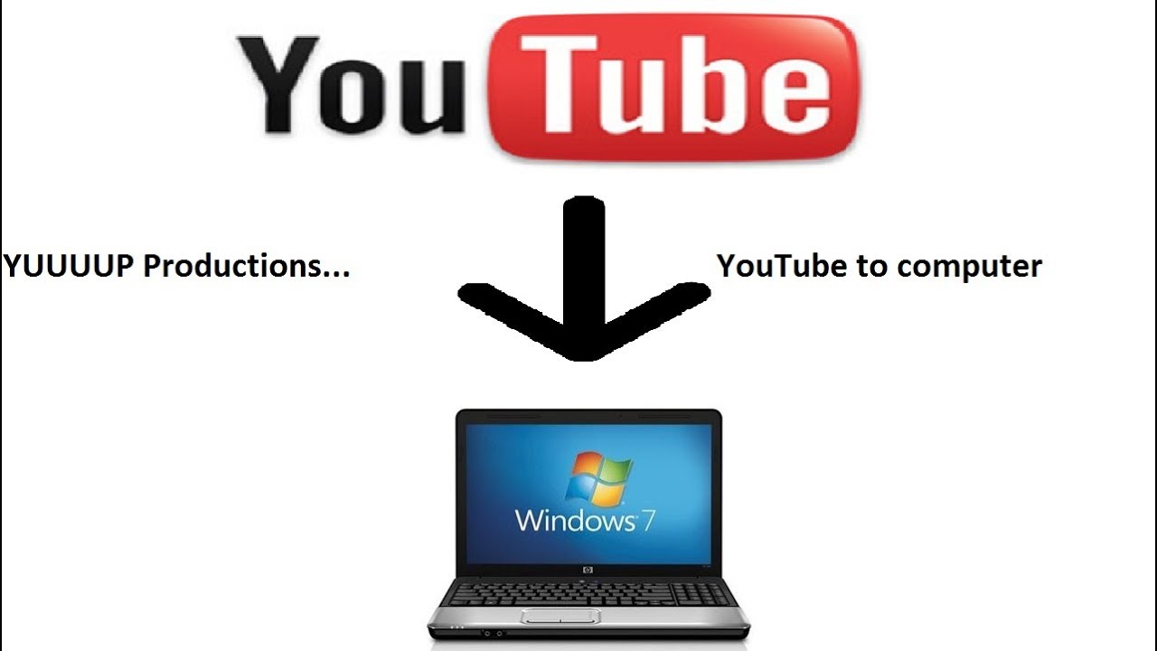 How to Download YouTube Audio to Your Computer: Saving Music and Sound