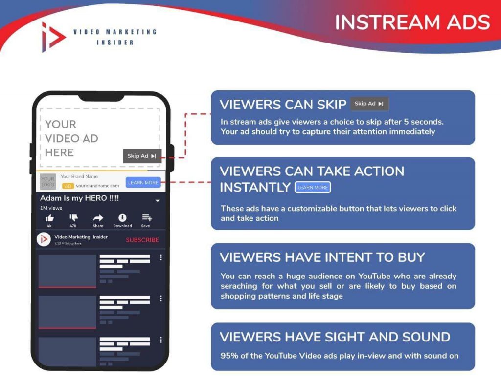 Why You’re Seeing More Ads on YouTube: Analyzing the Increase