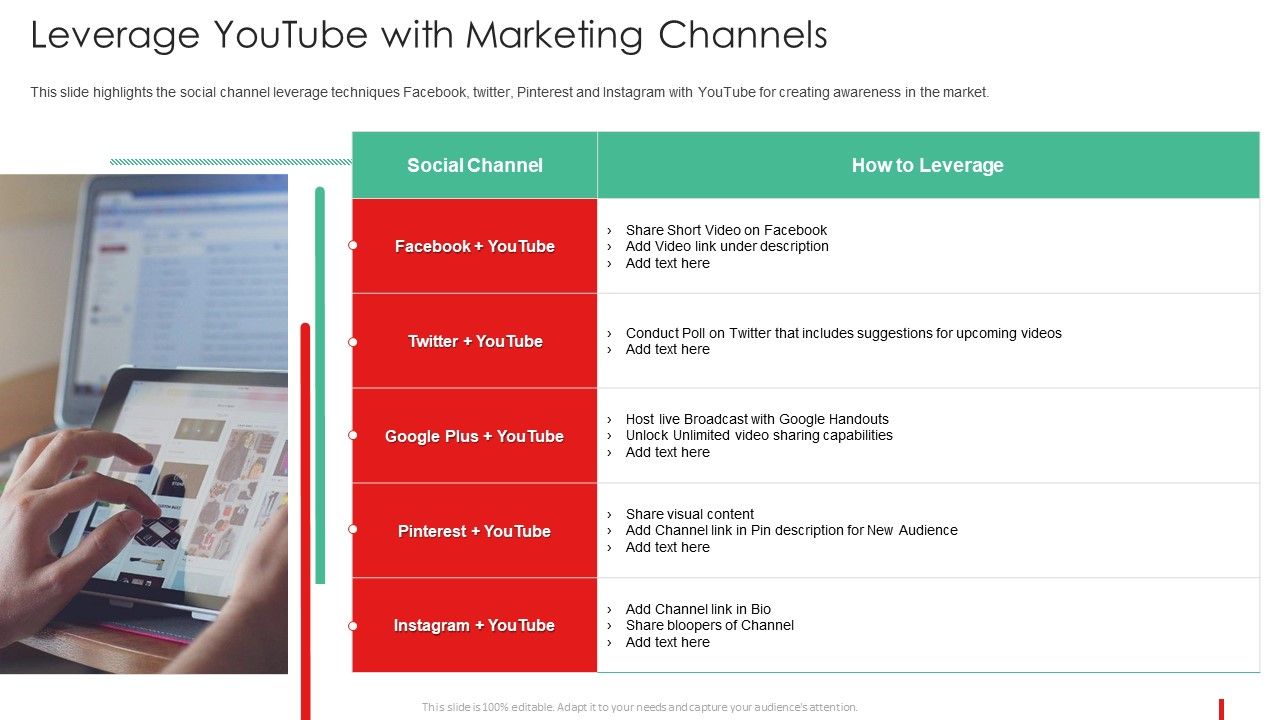 How to Advertise on YouTube TV: A Marketer’s Handbook