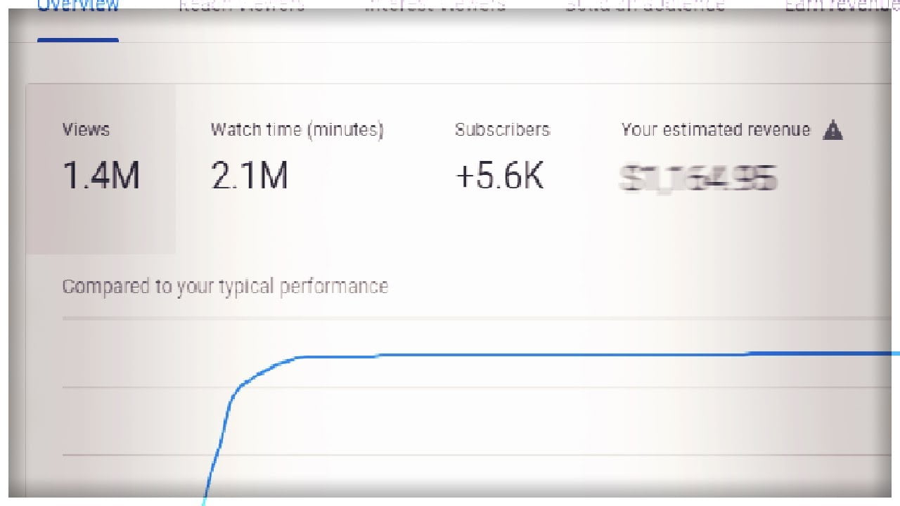 How Much Does Rumble Pay for 1 Million Views? Understanding the Monetization