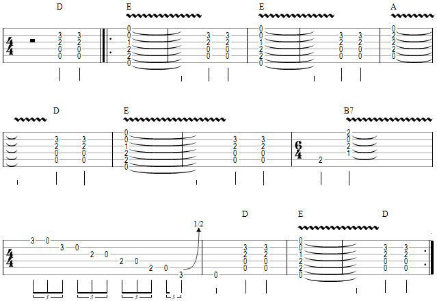 How to Play Rumble on Guitar? A Beginner’s Guide to Playing the Classic Tune