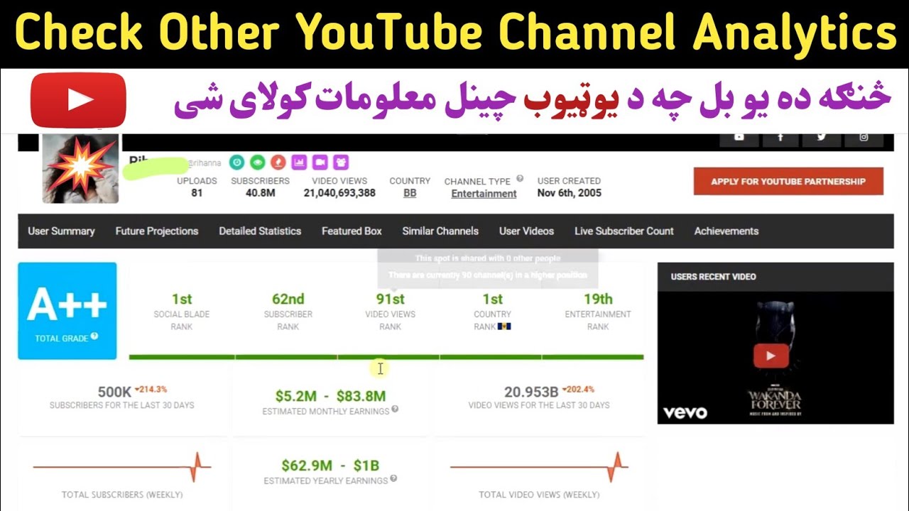 How To Check Other Youtube Channel Analytics  Other Channel Revenue 