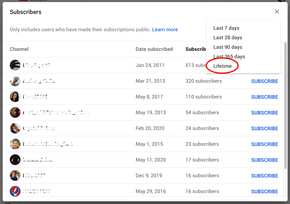 How to Check YouTube Subscribers History: Tracking Your Channel Growth