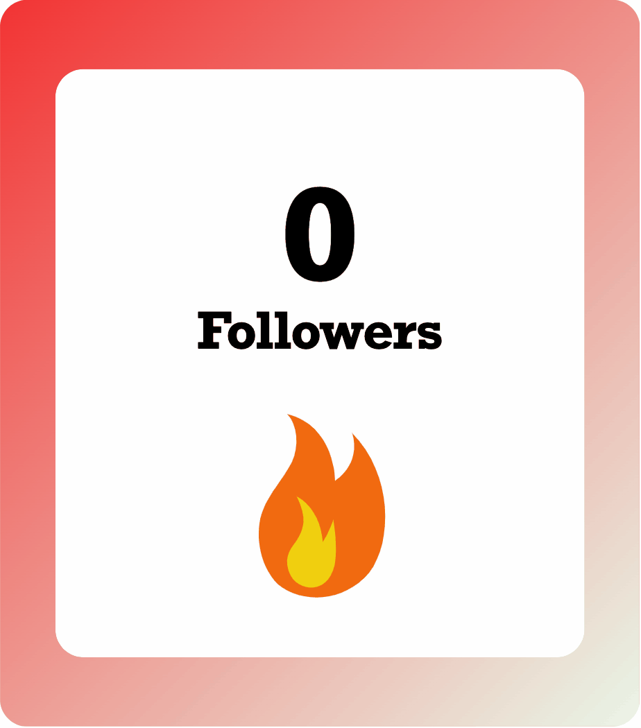 How to Boost Engagement Using 123RF Stock Photos