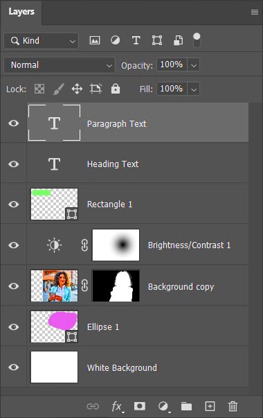 How To Flatten An Image In Photoshop Complete Guide