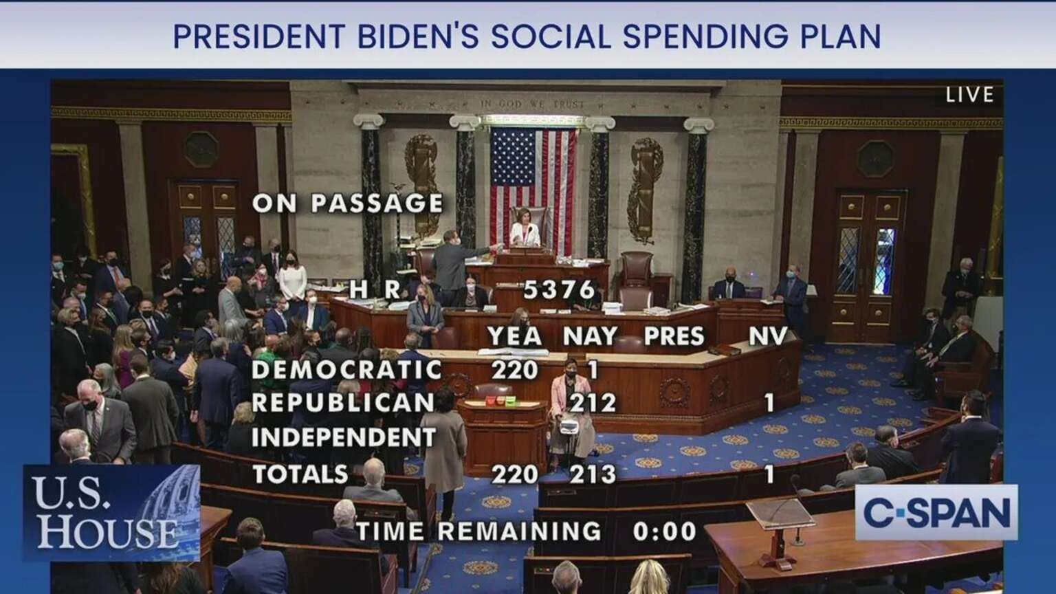 Is C-SPAN Available on YouTube TV? A Guide for Political and News Lovers