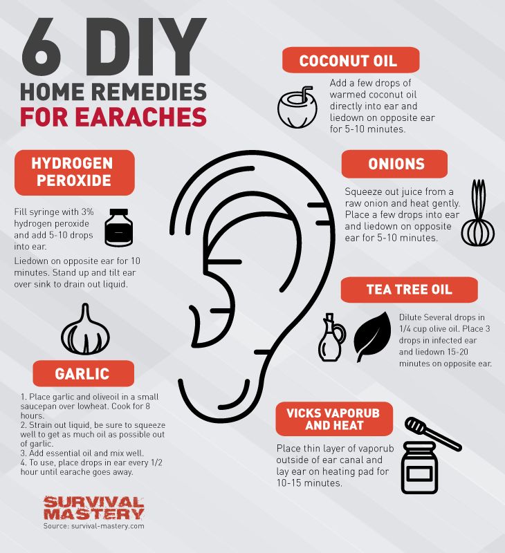 How to Get Rid of a Rumbling Sensation in Your Ear: Causes and Remedies
