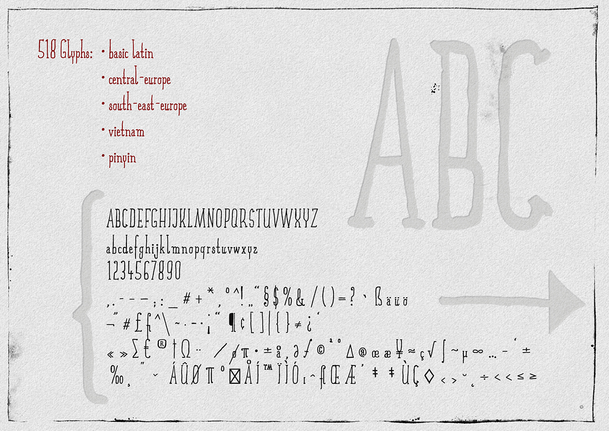 How to Download Free Fonts from Behance: Finding Fonts You Can Use for Free