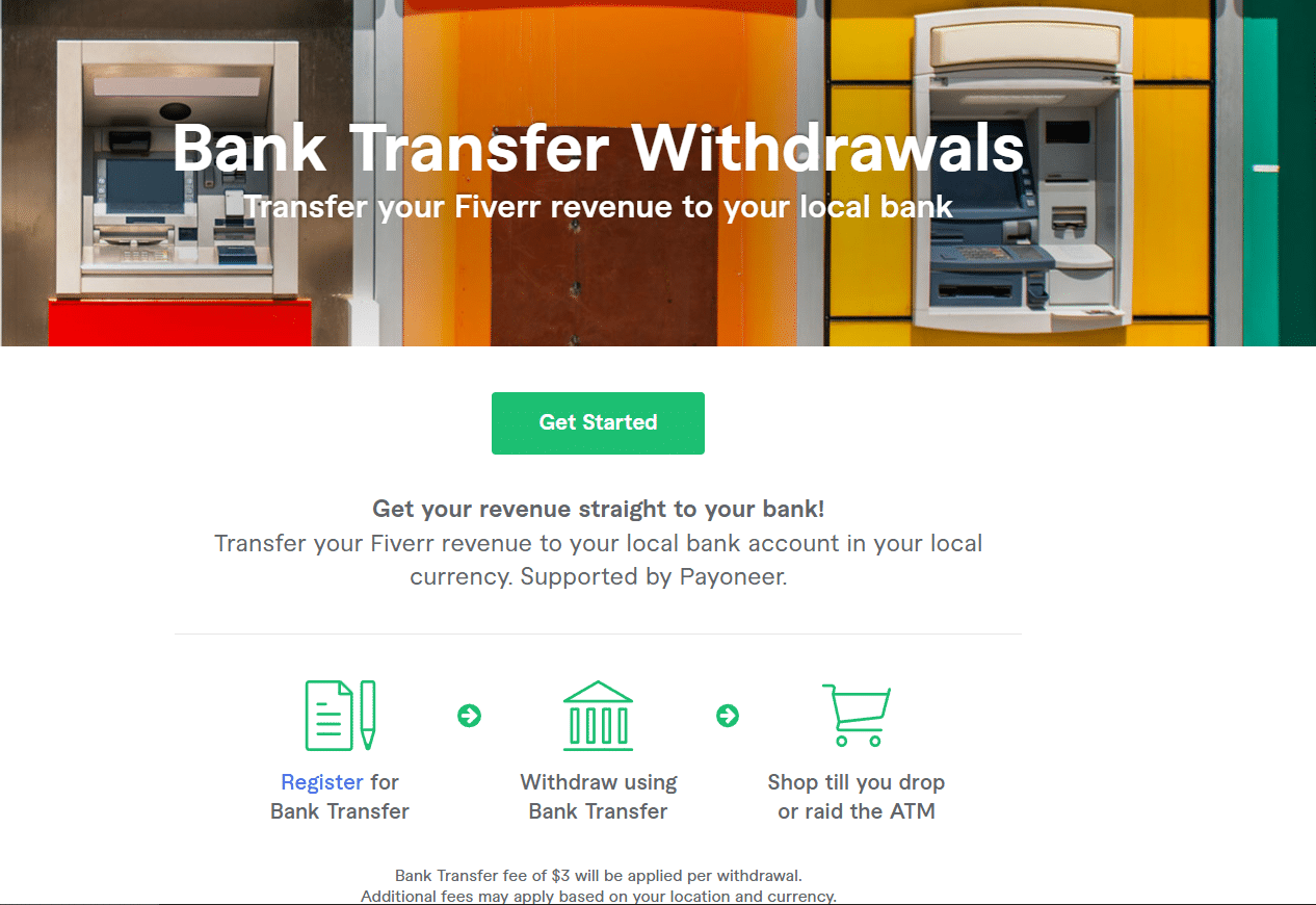 How to Withdraw Money From Fiverr 2024