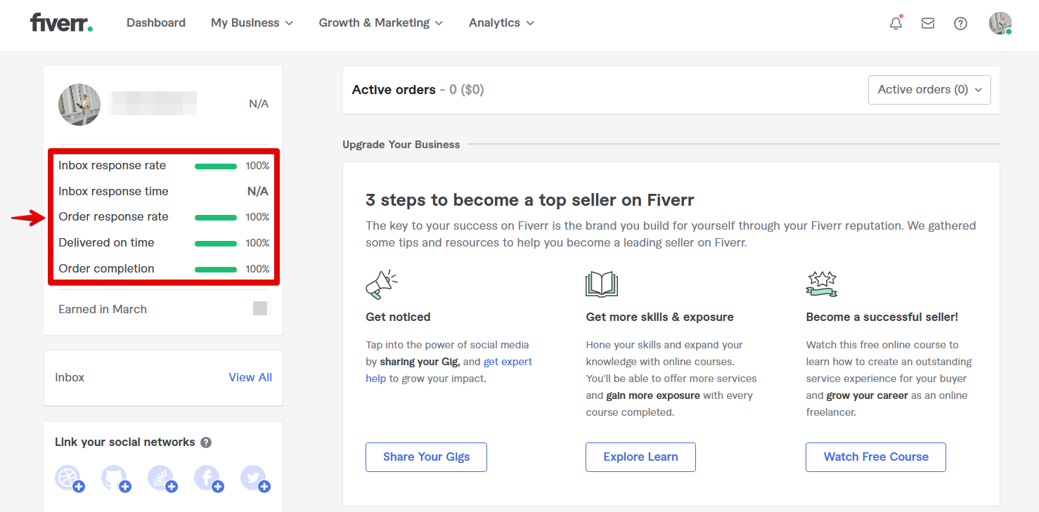 How Do Beginners Get Clients on Fiverr  WebsiteBuilderInsidercom