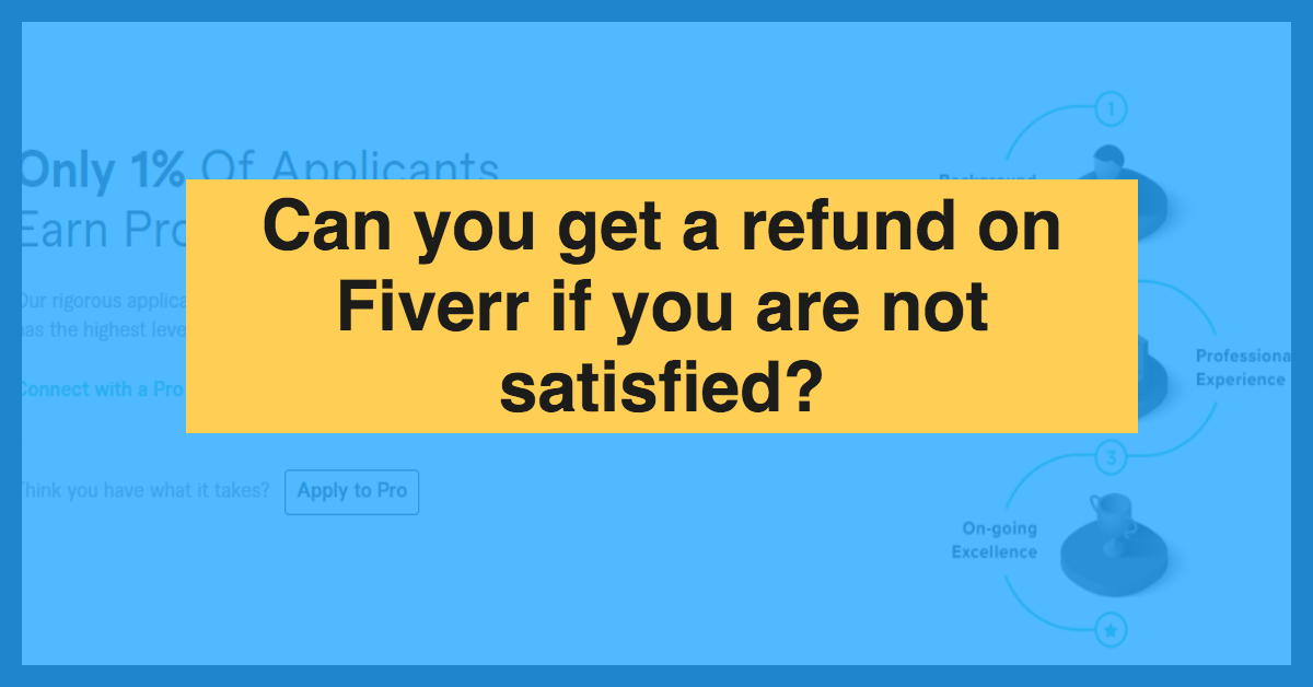 When Can You Get a Refund on Fiverr?