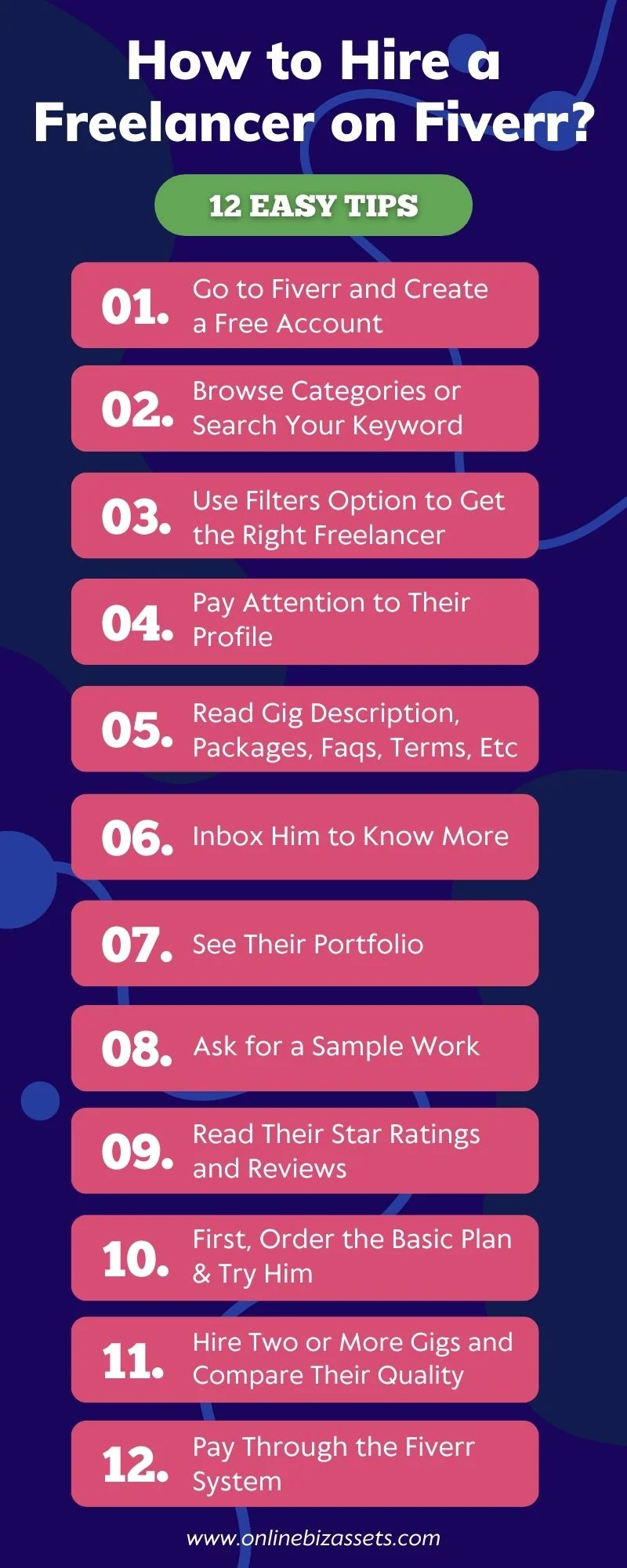 How To Hire A Freelancer On Fiverr  12 Tips Jun 2022  Online Biz Assets