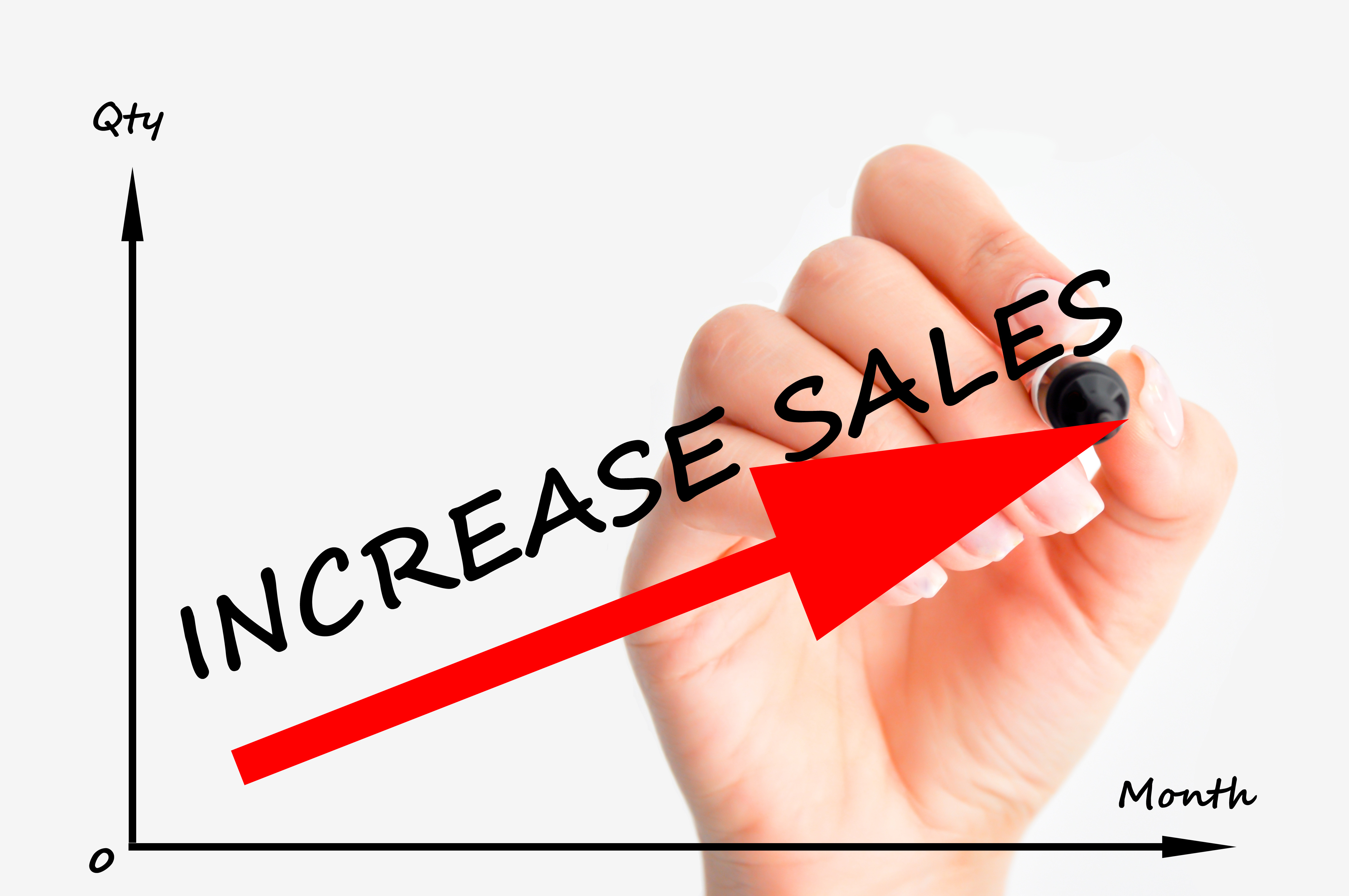 How to Increase My Sales on Fiverr