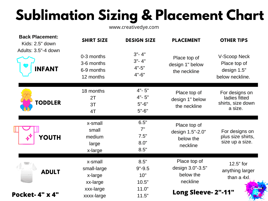 Sublimation Sizing  Placement Chart  Creative Dye