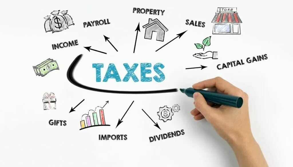 Where Do Taxes Go  Diversified Tax