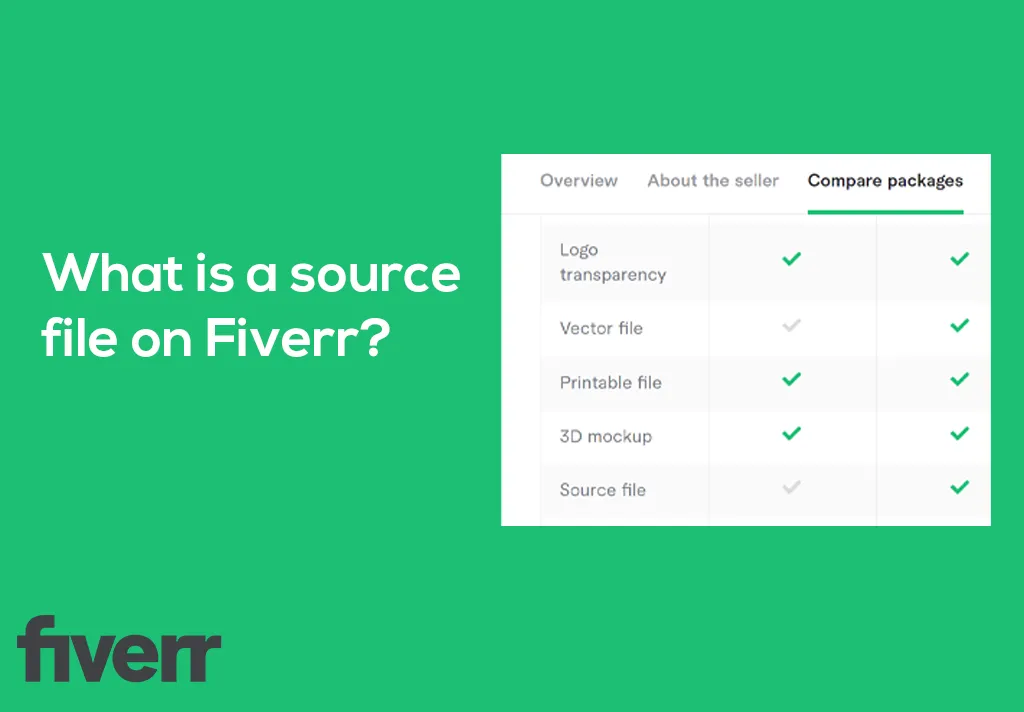 What is a source file on Fiverr  Notam artwork