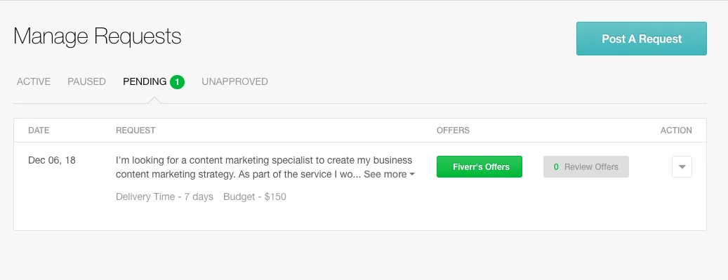 How to Post a Request on Fiverr
