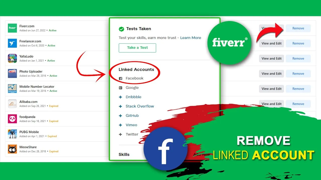 Why Can’t I Connect Fiverr with LinkedIn?