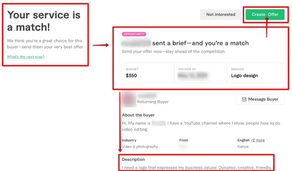 Where is Buyer Request in Fiverr?