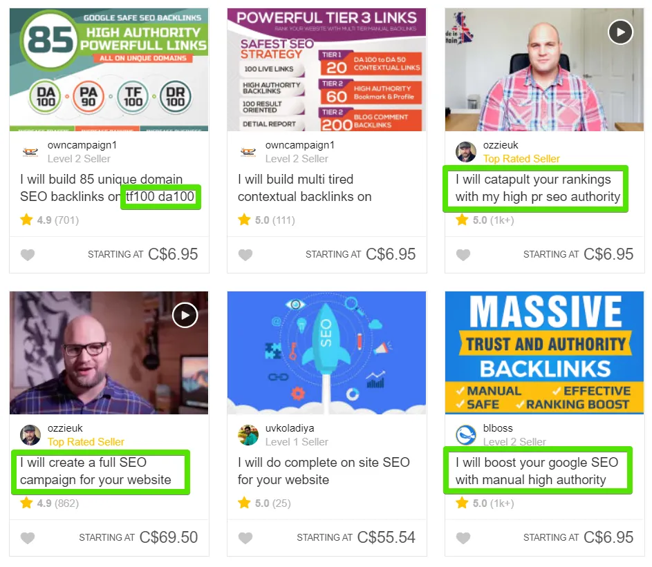 Best Fiverr Backlinks Gigs  Boost Your SEO Efforts