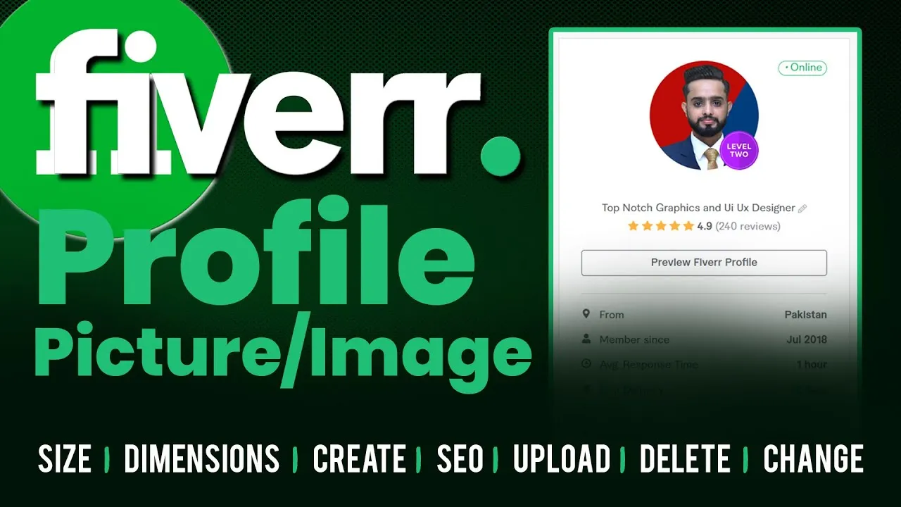 Fiverr Profile Picture Image Size  Dimensions in 2024  How to 