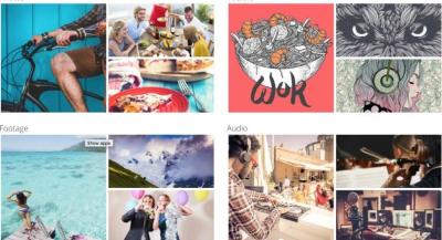How to Properly Acknowledge a 123RF Image in Your Work