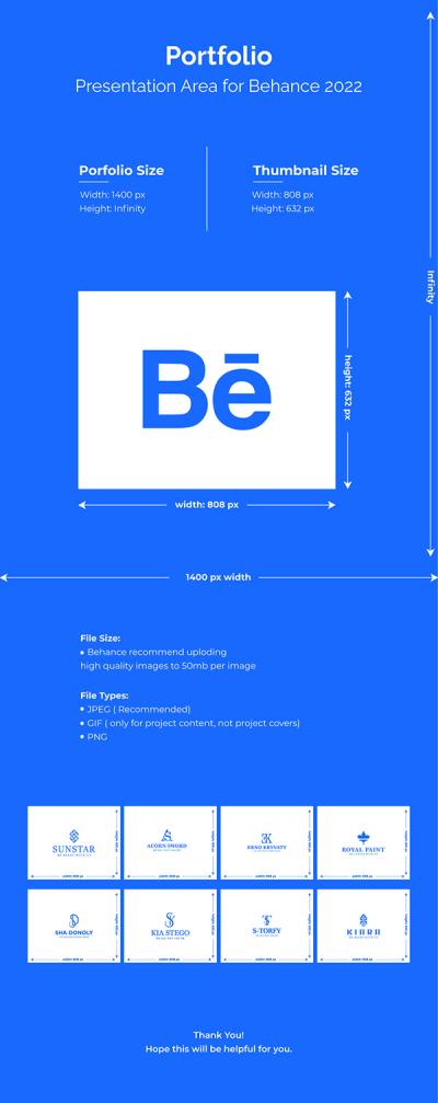 How to Display and Present Your Work on Behance for Maximum Impact