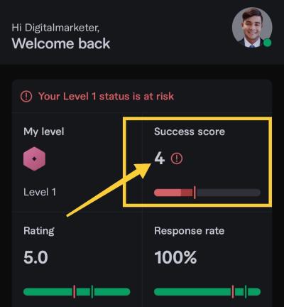 How to Increase Your Success Score on Fiverr