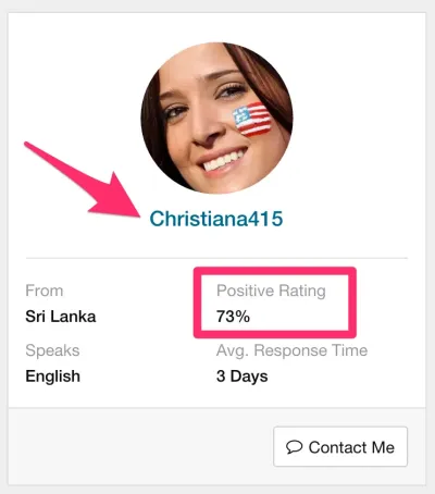 What is the Size of a Fiverr Profile Picture?