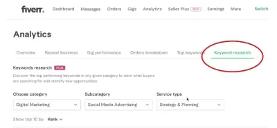How to Add Positive Keywords in Fiverr