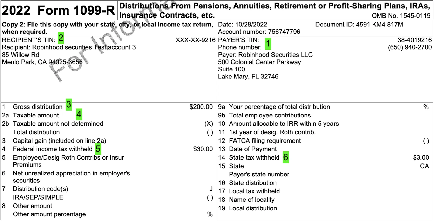 Does Fiverr Issue 1099 Forms? What You Need to Know