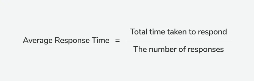 8 Ways to Drastically Improve Your Customer Service Response Time 