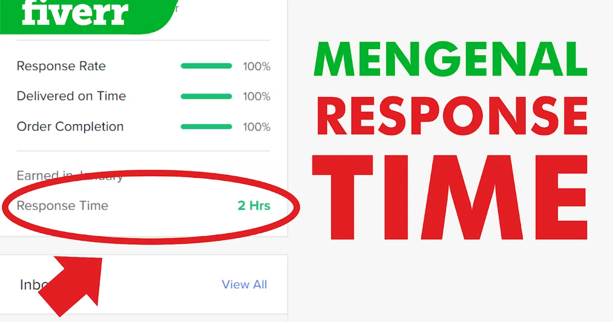 How to Change Average Response Time in Fiverr