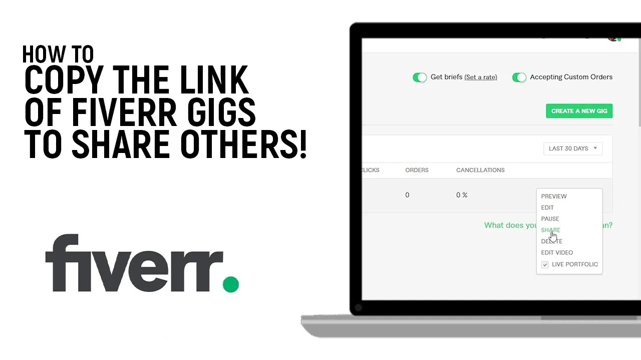 How to Copy the Link of the Fiverr Gigs to Share on Other Platform 