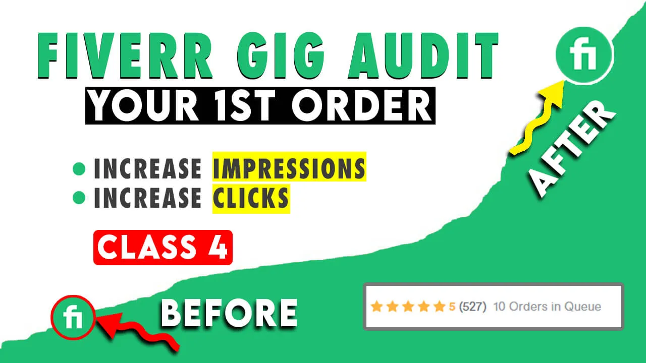 How to Check Gig Impressions on Fiverr