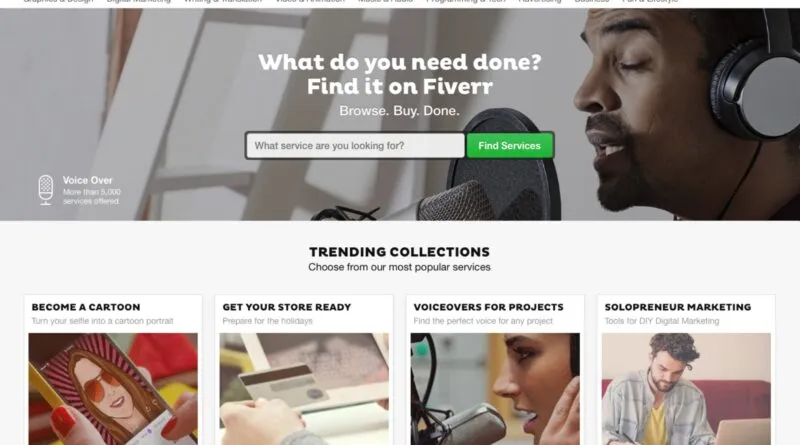 Transforming Your Fiverr Business into a Profitable Income Stream 