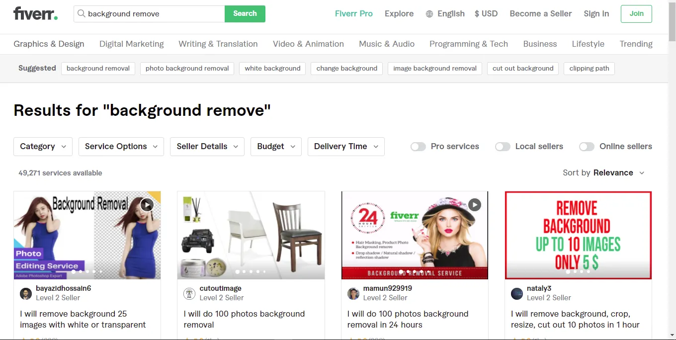 Can I Decline Jobs on Fiverr?