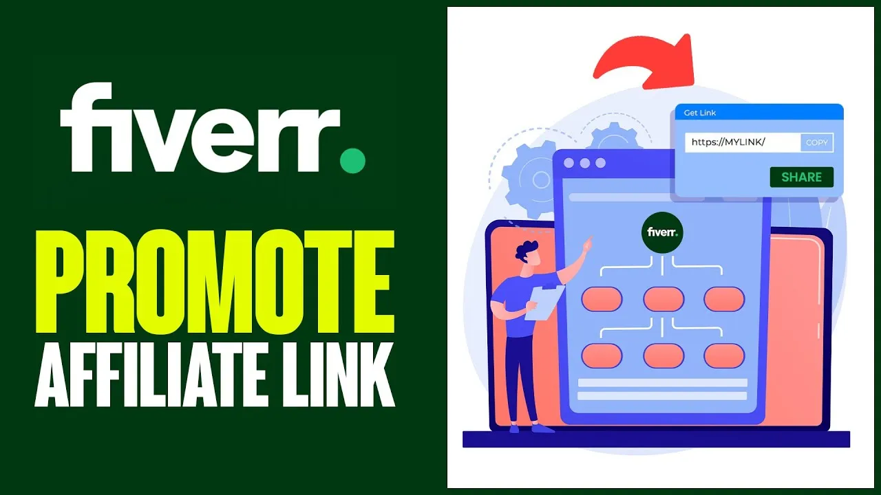 Can You Promote Fiverr’s Logo as an Affiliate? Exploring the Opportunities