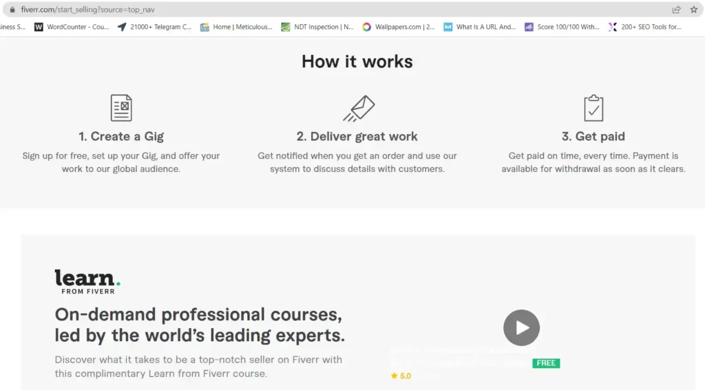 What Is Fiverr  How To Earn Money With Fiverr 2022  MONEY WEALTH HUB