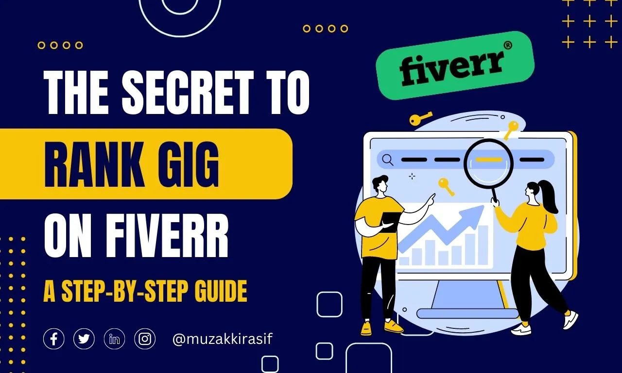 How to Create a Gig on Fiverr The Ultimate Guide to Fiverr Gig 